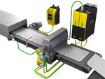 Cut To Length Systems